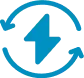 Trenqor Logic AI - 
                                        Personalizowane powiadomienia
                                    